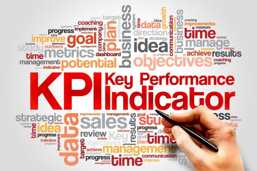 KPI - Key Performance Indicator word cloud, business concept