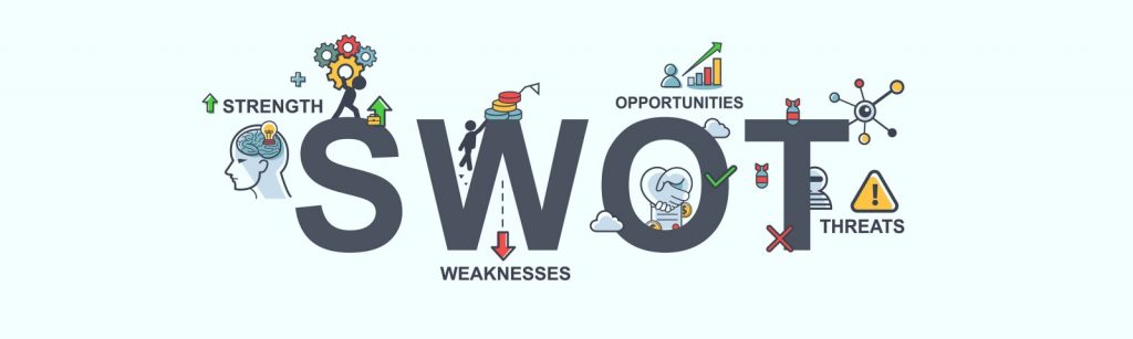 How To Do a SWOT Analysis